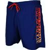 Napapijri SG Boxer costume mare piscina uomo swimwear NAPAPIJRI articolo NP0A4E1J VICTOR