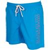 Napapijri SG Boxer costume mare piscina uomo swimwear NAPAPIJRI articolo N0YHST VARCO