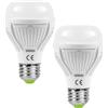 SANSI 100W Lampade LED con spettro completo per piante Alto rendimento Casalinga