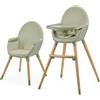 Kinderkraft Seggiolone Pappa Evolutivo Fini 2 GREEN