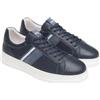 NeroGiardini Scarpe sneakers NeroGiardini uomo E500722U