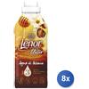 Lenor 8x Bundle Lenor Ammorbidente Concentrato 25 Lav. Elisir Toscana