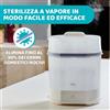 Chicco Sterilizzatore a Vapore 3 in 1