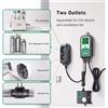 Inkbird Co2 Controller Generatore Idroponica Ventilatore di Scarico Serra 3 Mode