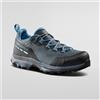 La Sportiva Tx Hike woman GTX - col.Topaz/Carbon