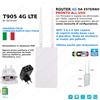 TECNOGM Router 4G LTE Antenna T905 Modem per scheda SIM, Wi-Fi Dual-Band ESTERNO