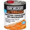 Saratoga La Terrazza impermeabilizzante terrazze e balconi vari formati