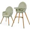 Kinderkraft Fini 2 - Seggiolone Pappa 6M+ Evolutivo Sedia Verde