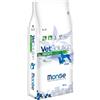 Monge Crocchette Monge VetSolution Cane Obesity 12kg PROMO SPEDIZIONE GRATIS IN 24 ORE