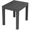 Ipae Progarden Panca Timor In Resina, Antracite, 60X38X45Cm, Progarden