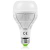 SANSI Lampade LED per Piante 10W 15W 20W Spettro Completo Piante da interno