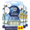 Febreze Ambi Pur 3Volution Profumatore per Ambienti, 4 Ricariche per Diffurore Elettrico