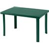 Plastica Alto Sele Tavolo plastica da esterno modello rettangolare colore verde in resina 120x80x72