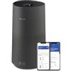 Philips Domestic Appliances Air Purifier 1000i Series-Pulisce stanze fino a 78 m²-Rimuove il 99,97% di pollini, allergie, polvere e fumo-Wi-Fi-Ultra silenzioso e basso consumo energetico-AC1715/11