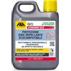 FILA HYDROREP ECO 1LT Idrorepellente per Pietra e Cemento, Cotto, Mattoni