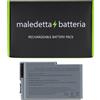 MB distribuzione Batteria NERA 10.8-11.1 V 5200 mAh per Dell Latitude D520