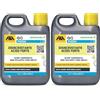 FILA Surface Care Solutions, PHZERO, Detergente Disincrostante Acido Forte, Non Sviluppa Fumi Nocivi, 1L (Confezione da 2)