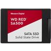WD Western Digital Red SA500 1 TB 2.5 Serial ATA III 3D NAND (WD Red SA500 WDS100T1