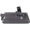 Does not apply V11 Batteria per Dyson V11 (Tipo a Vite) SV14 Absolute Complete Fluffy Cordless