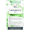erbologica amazonas andes Gramigna tisana composta 100 grammi, fisiologia dell'apparato urinario, diuresi.