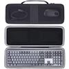 Aenllosi Custodia per Logitech Tastiera Meccanical MX/MX Keys S (u7w)