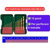 Parkside Accessori PARKSIDE Lidl per Avvitatore, Trapano, Aspirapolvere, Smerigliatrice..