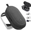 Does not apply Custodia Rigida Compatibile Con Meta Quest 3S/Quest 3/Oculus Quest2/Vp/Pico4 La