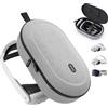 Does not apply Custodia Rigida Compatibile Con Meta Quest 3S/Quest3/Oculus Quest2/Vp/Pico4 La C