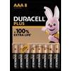 Duracell Plus-AAA K8 Batteria Ministilo (AAA) Alcalina/manganese 1.5 V 8 pz.