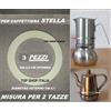STELLA 3 PEZZI RICAMBIO GUARNIZIONE 2 TAZZE PER CAFFETTIERA STELLA DM.5,1 2025 6