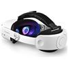 TRANSNOVO Cinturino Per Testa Compatibile Con Oculus Quest 2 Accessori VR Sostituzione