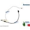 LENOVO Cavo Flat LCD LENOVO [BIUY1] Yoga 510-14ISK (80S7) 510-14AST (80S9) 510-14IKB (8