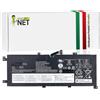 New Net Batteria compatibile con Lenovo 02DL030 4ICP4/41/110 02DL031 SB10T83176 15,36V