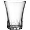 DURALEX Set 4 Bicchieri Acqua Vino AMALFI 17 cl in Vetro | Duralex | Osteria Trattoria