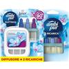 Ambi Pur 3Volution Profumatore per Ambienti, Diffusore Elettrico e 2 Ricariche, Fragranza Lenor Risveglio Primaverile, tecnologia Elimina Odori, Fino a 90 Giorni di Profumo per Ricarica