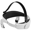 testa da 1/4" di ricambio per Oculus Quest 2 VR Elite Accessorio cuffie con fasc