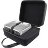 Does not apply Cassa Custodia Borsa per EF ECOFLOW Centrale Elettrica Portatile RIVER 2 256Wh L