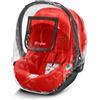 Cybex Platinum Cybex-ATON / CLOUD Parapioggia