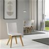 itamoby Sedia cucina in similpelle gambe in legno Sedie ufficio design schienale bianco