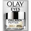 Olay REGENERIST COLLAGEN PEPTIDE24 MAX eye cream 15 ml