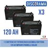 1-3 BATTERIE KIT FOTOVOLTAICO ACCUMULO BATTERIA 120 AH IMPIANTO PANNELLI SOLARI