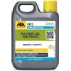 Fila Solution Fila NoPaint Star Pulitore Gel per Pareti Rimuove Graffiti dai Muri 1 Litro
