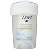 Dove Deodorante Crema Maximum Protection 1 Pezzo 45 ml ciascuno Fresh Scent