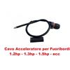 Cavo acceleratore motore fuoribordo Ozeam 1.3cv Aquaparx 1.2cv Ocean 1.5hp ecc