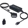 Adattatore Porta Usb Hdmi Convertitore Da Usb A Hdmi Adattatore Da USB A HDMI, Cavo Da USB 3.0 / 2.0 A Albania Adattatore Scart Hdmi Unieuro Adattatore USB A HDMI Adattatore Porta Usb Hdmi Convertitore Da Usb A Hdmi Adattatore Da USB A HDMI, Cavo Da USB 3.0 / 2.0 A Albania Adattatore Scart Hdmi Unieuro Adattatore USB A HDMI