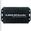 Exvist H.265 1080P Poe HDMI Video Encoder W/SD Card Slot Max. 128G DDNS HTTP RTMP RTSP