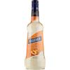 KEGLEVICH VODKA PESCA 70 CL