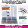 Kit Resistenze 1475pz Ohm Con 52 Valori Di Resistenza e 50 Diodi di Commutazione