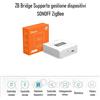 SONOFF Supporto gestione dispositivi domotica SONOFF ZigBee centralino controllo remoto