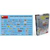 MINIART MIN35601 SOVIET ROAD SIGNS WW2 KIT 1:35 Modellino